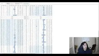 How to apply for options and margin in fidelity (and how to sell a put credit spread)