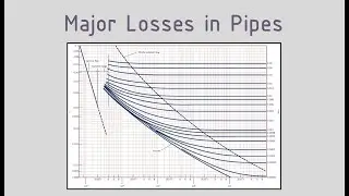 Darcy - Weisbach Equation, Moody Chart & Colebrook Formula