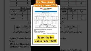 9th class physics pairing scheme 2025 | pairing scheme 9th class 2025 all subjects | mpc with Faisal