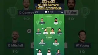 IND vs NZ ODI Dream11 Grand League Team 🔥 | High Risk High Reward
