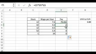 Cell references in Excel.