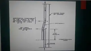 JOGGLE IN COLUMN | COLUMN OVERLAP | SLOPE IN JOGGLE