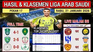 Hasil Liga Arab Saudi Tadi Malam ~ AL AHLI vs AL KHALEEJ ~ Saudi Pro League 2026 Pekan 17