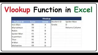 How to use Vlookup function in Excel