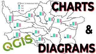 QGIS Charts and Diagrams: Make Next-level Maps!