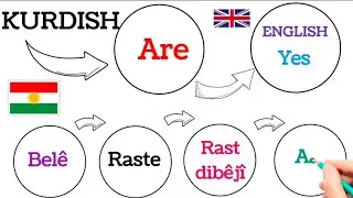 Learn and Listen Kurdish English with me,zimane kurd&icirc; ders 1