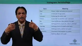 Instagram Marketing &ndash; Terminology
