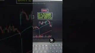 ONGC Dividend Ex-Date 21st||Buying ||Stock #shorts #trading #stockmarket #indianstockmarket