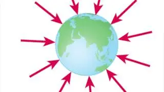 CAN GRAVITY BE USED AS A WEAPON?? Must Watch to Believe!