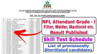 NFL Attendant Grade All Trade  Result published | NFL Trade Test Schedule 2025 | NFL ITI Result 2025