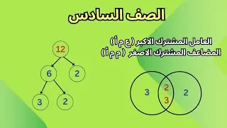 اسهل طريقة لحساب العامل المشترك الاكبر و المضاعف المشترك الاصغر  للصف السادس