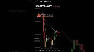 FEG tokens trends live now coin market cap #cryptocurrency #feg #eth #bitcoin