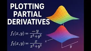Plotting the Partial Derivatives of tan-1(y/x) (with respect to x and y)