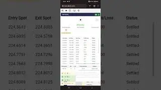 The best FX /Binary Robot for digits differs .more than 3 different prediction automatic