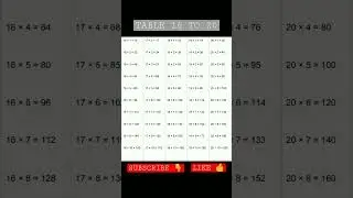 Table 16,17,18,19,20