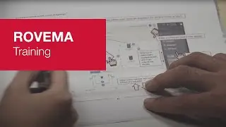 Training Overview | ROVEMA