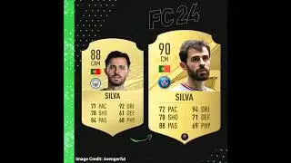 EA Sports FC 24 Ratings | FIFA 24 Upgrades & Downgrade I Part 3