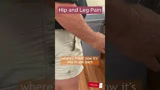 Hip and Leg Pain: TCM Diagnosis and Acupuncture Treatment Demo