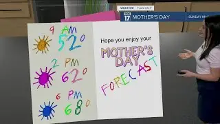 Thursday Evening Forecast - May 5th, 2022
