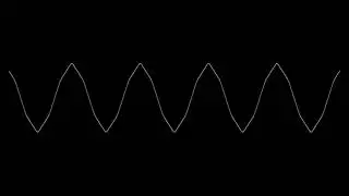 Clipping Sine Waves With Different Harmonic Series