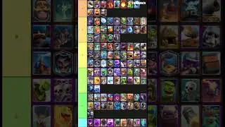 Clash Royale Tier List
