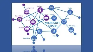 Microsoft Graph PlusPlus  A better way to interact with Microsoft Graph API with James O'Neil