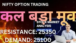 )👉 निफ्टी एनालिसिस: कल का हाई क्या है? | Supply Demand Levels | Nifty Options