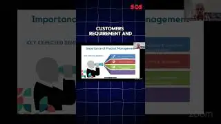 Важность управления продуктами: Бирен Парех, реж. CRISIL #shorts #productmanagement @SoS7AM_IST