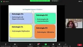 CLASE 6 17-9-21-TP ORGANIGRAMA