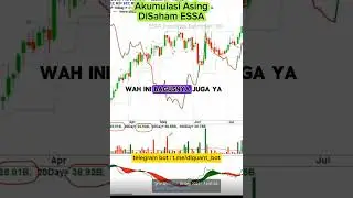 Akumulasi asing di #saham #essa subscribe for more video..