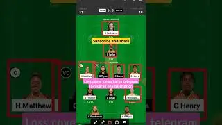 BR-W VS GUY-W DREAM11 PREDICTION l guyw vs brw GL team l Dream11 Loss cover prediction