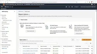 Как AWS Backup защищает данные