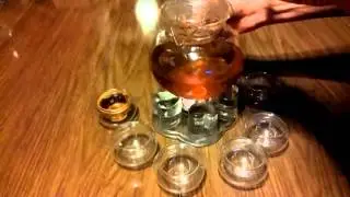 Luxtea Double Walled Glass Tea Cups Review