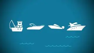 Worry Free Boat Club - How it Works