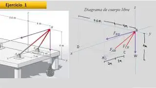 Equilibrio de fuerzas 3D #1. Determine la fuerza de compresión en AB y CB, y tensión en el cable DB.