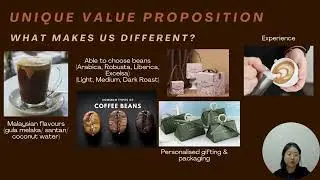 2DAY KOFFEE (Product Development)