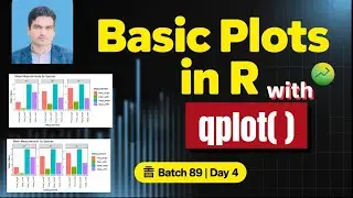 Create Basic Plots in R with qplot | Data Visualization for Beginners (Batch89 Day 4)