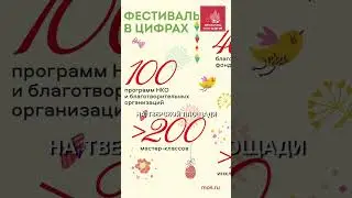 Благотворительный фестиваль &laquo;Пасхальный дар&raquo;  #festival #Easter #charity