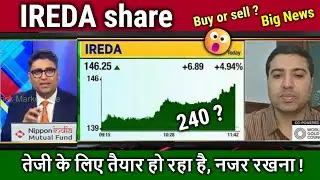 Indian Renewable Energy share analysis,future kya hai,buy ?IREDA share latest news,target 2026