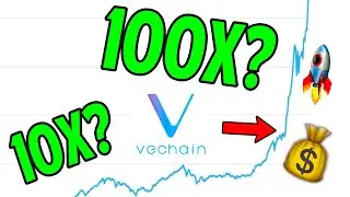 Vechain Price Prediction & Review 2021 (VET)