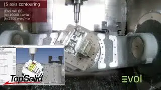 Mounting frame by Evoltec