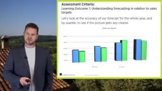 Sales Forecasting ISMM U503 Learning Outcomes 1.1 to 1.5