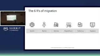 Re-Host or Re-Architect: Understanding the Why and How of Very Different Paths to Cloud Success