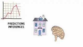 Machine Learning  - handling qualitative features