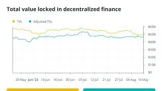 Multichain $1.5B hack investigation, Shibarium eyes relaunch, Base, Optimism join hands: Finance Red