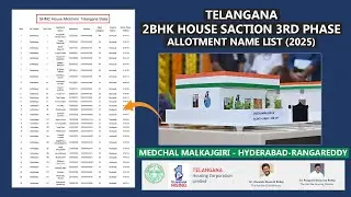 List Of 3rd Phase 2BHK Flats Allotment in Telangana GHMC Limits Held Areas in (2025)