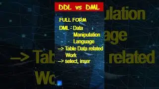 difference between DDL and DML in SQL #coding #shorts