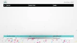 DRT Global Airplay Charts - December 2, 2017