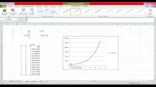 Cómo graficar Actividad y Foro Malthus en Excel