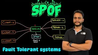 Single Point of Failure | SPOF | Fault Tolerant Systems